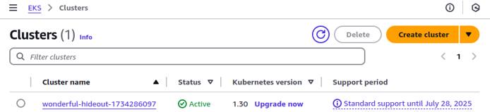 The EKS service page in the AWS Console showing the example cluster name.